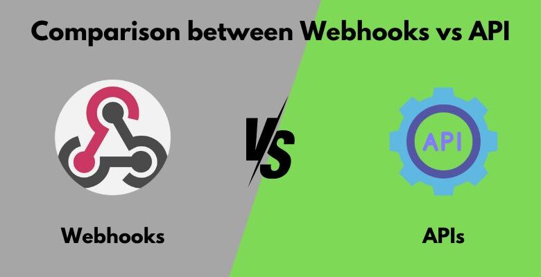 Webhooks vs API Comparison