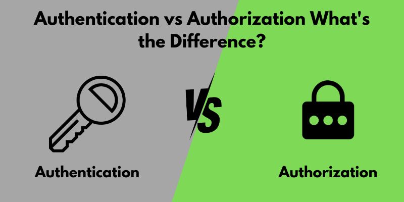 authentication vs authorization