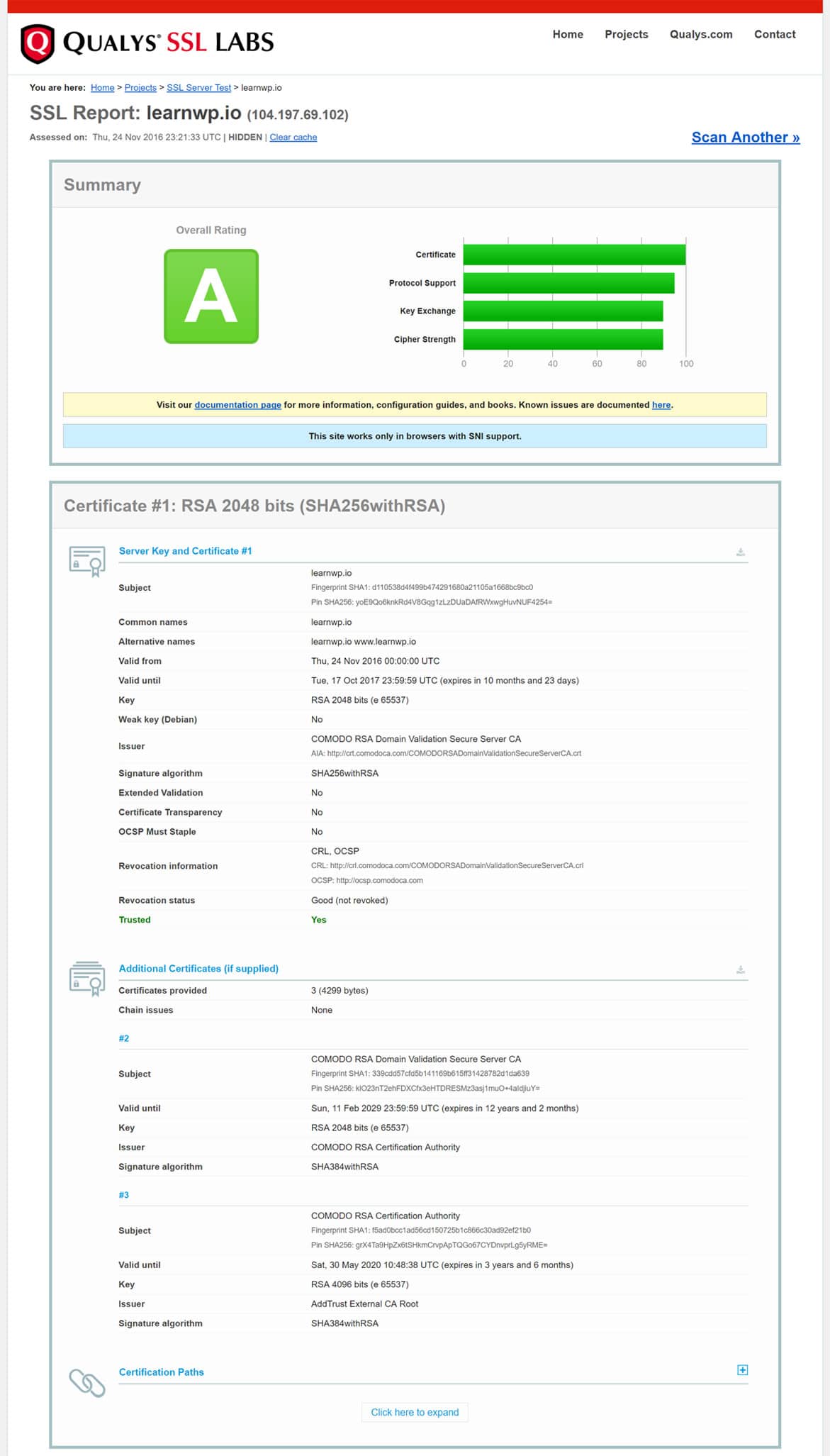 ssl-check-a-grade-1-1