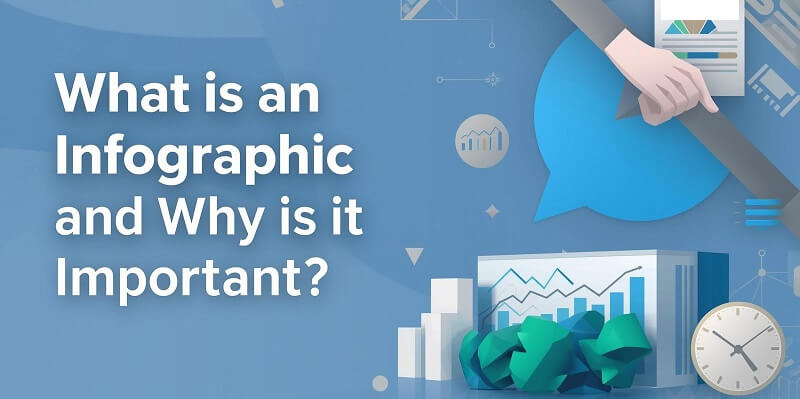 What is an Infographic